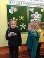 Закрытие недели начальных классов