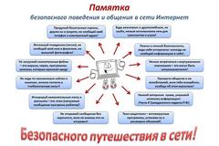 Киберпреступления