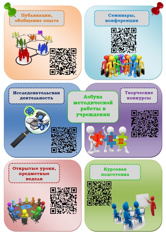 МЕТОДИЧЕСКАЯ РАБОТА